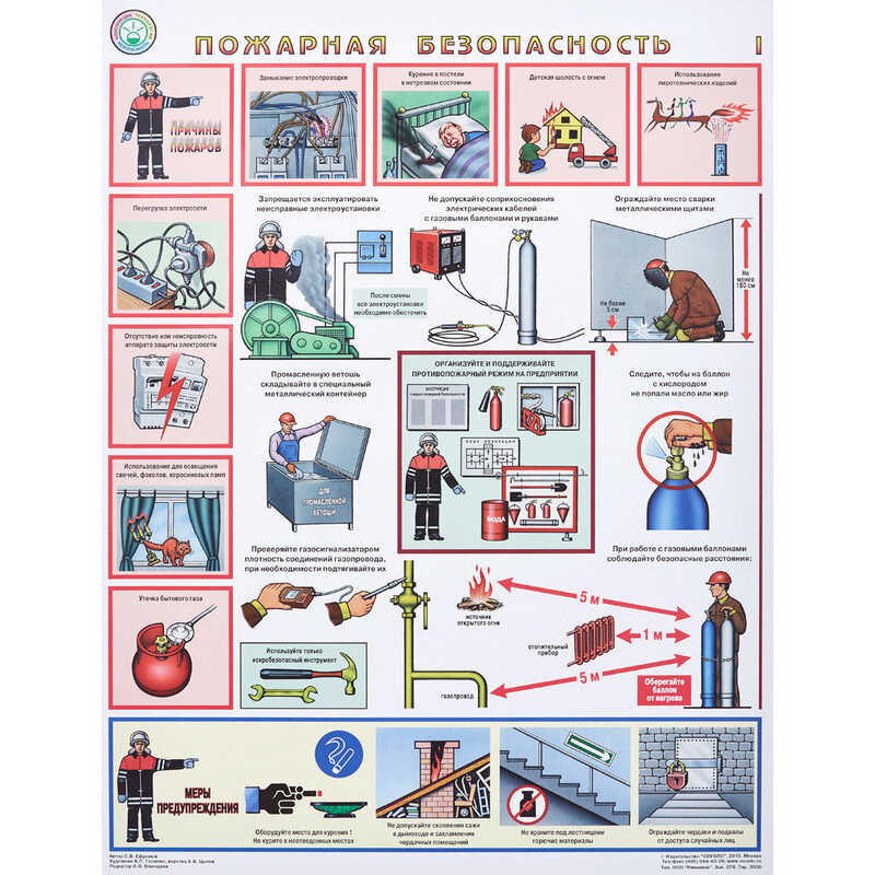 Плакат информационный пожарная безопасность, 618838