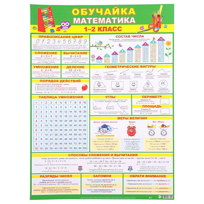 Плакат Обучайка. Математика 1-2 класс! 44х60 см