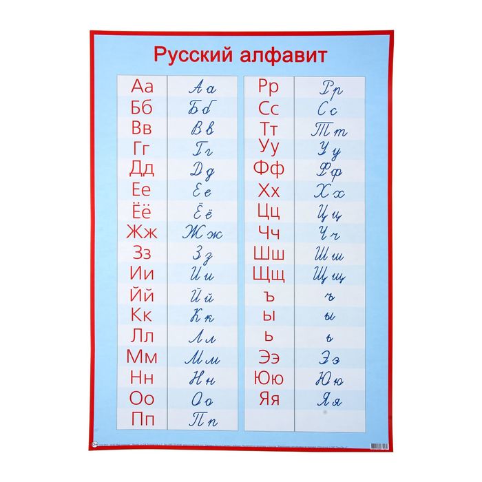 Плакат обучающий Русский алфавит, прописные и печатные буквы А2